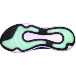 Adidas SUPERNOVA 2,LUCBLU/SILVMT/FTWWHT -LICO Verkäufe 3460610173 6