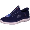 Skechers Summits High Range
