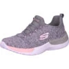 Skechers DYNAMIGHT - BREAK-THROUGH